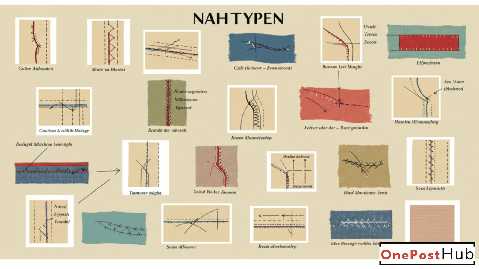 Nahttypen