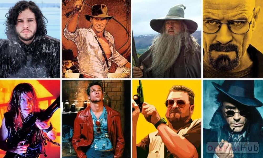 Character Archetypes